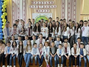 КОНТАКТИ